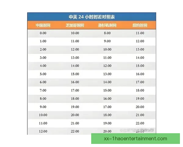 2026世界杯墨西哥赛区因高温调整开球时间 确保球员与观众安全